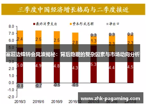 塞超边锋转会风波揭秘：背后隐藏的复杂因素与市场动向分析