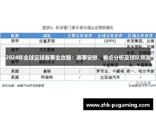 2024年全球足球赛事全攻略：赛事安排、看点分析及球队预测