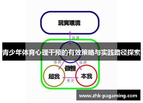 青少年体育心理干预的有效策略与实践路径探索