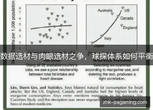 数据选材与肉眼选材之争,球探体系如何平衡 数据选材与肉眼选材之争,球探体系如何平衡